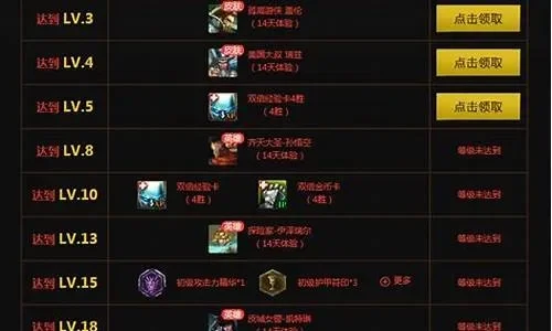 lol双倍经验卡在哪看，lol怎么刷经验最快