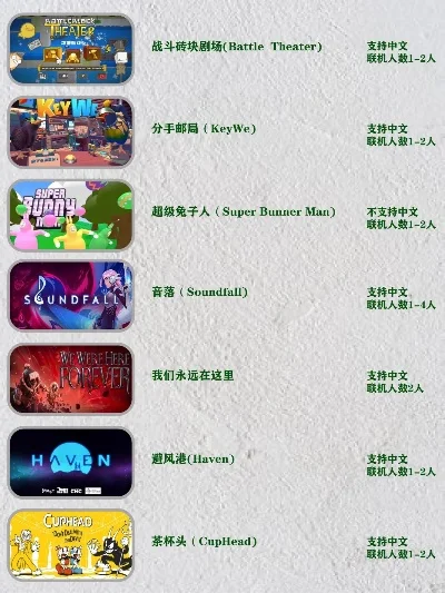 电脑优质联机游戏排行榜-电脑联机游戏精选排行
