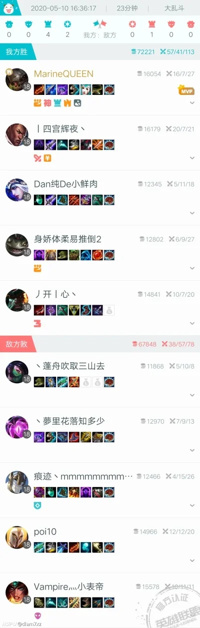 ap大嘴怎么出装 ap大嘴怎么出装2024