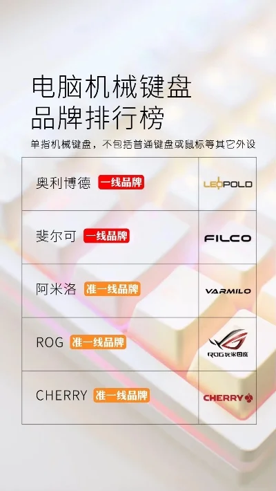 无线游戏键盘排行榜排行 无线游戏键盘推荐