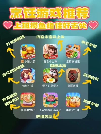 煮饭游戏推荐排行榜 煮饭的游戏有哪些