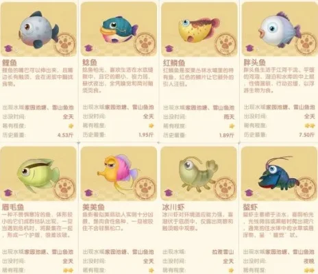 摩尔庄园六大珍稀鱼 摩尔庄园珍稀鱼类