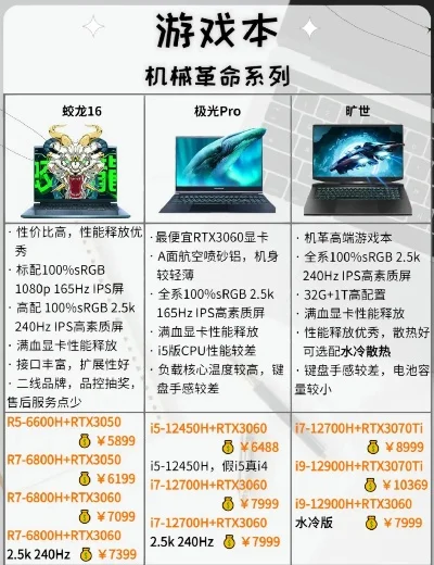 永劫无间配置要求多少钱 永劫无间配置要求多少钱一个