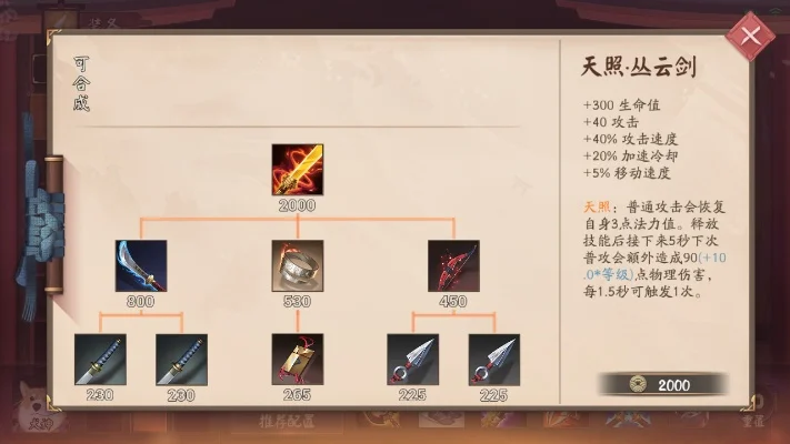 天剑丛云获取方法全面解析