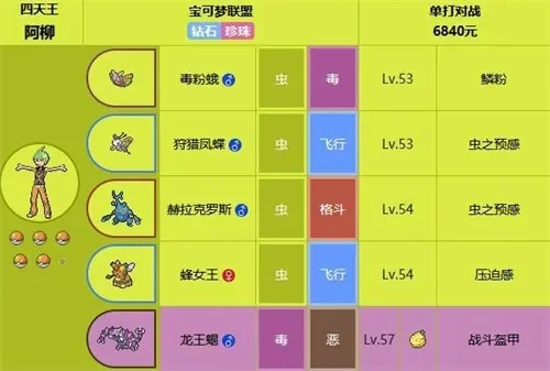 口袋妖怪珍珠钻石四大天王资料解析与对战策略