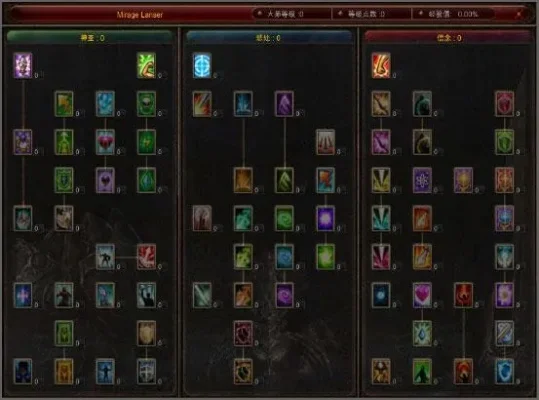 奇迹MU梦幻骑士职业解析与转职攻略全解析