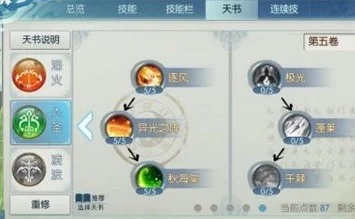 完美诛仙烈山技能解析及天书加点攻略