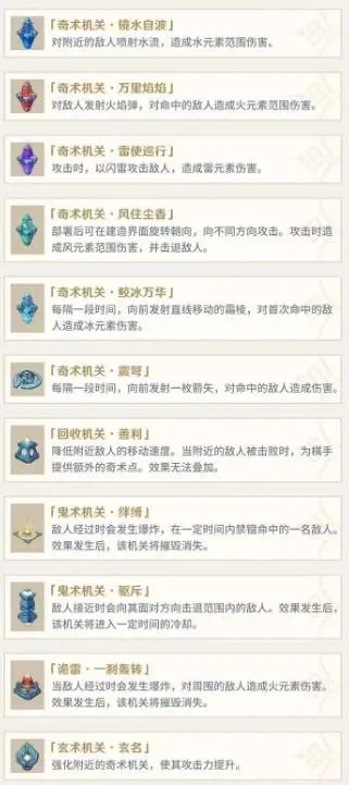 原神机关棋谭奖励与玩法详解