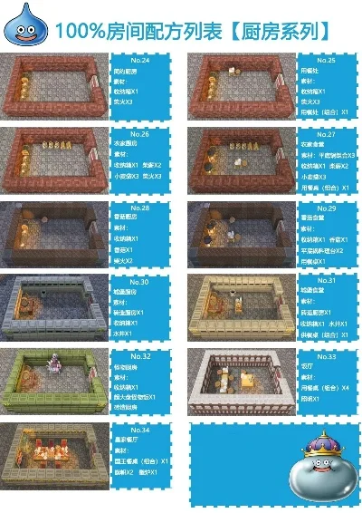 合成游戏建造房间攻略及创建房间教程