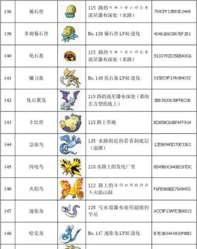 口袋怪物钻石攻略:冒险升级与挑战指南