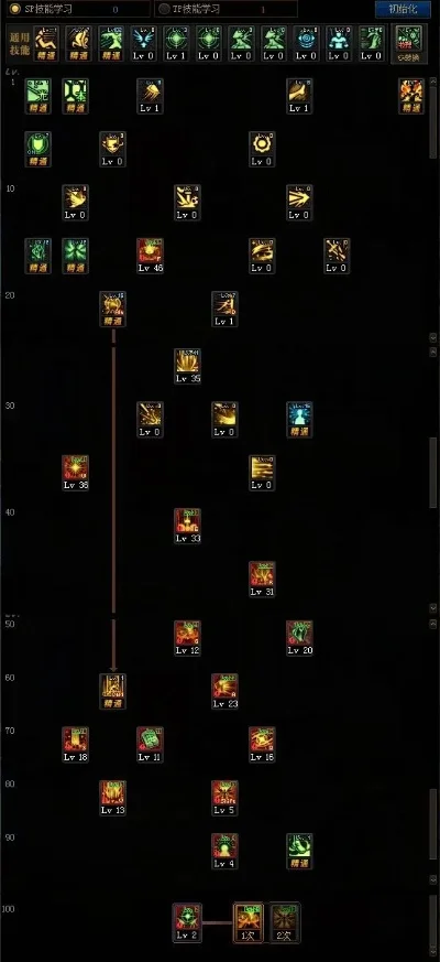 女武神100级技能解析与加点指南