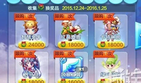 天天酷跑各模式最强搭配攻略汇总