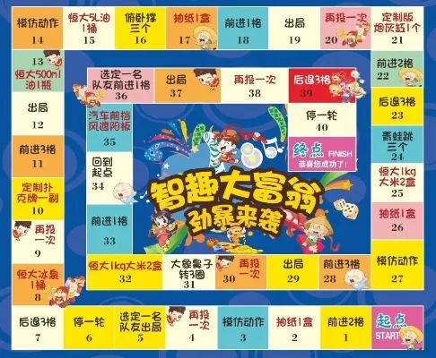 大富翁系列游戏版本对比分析