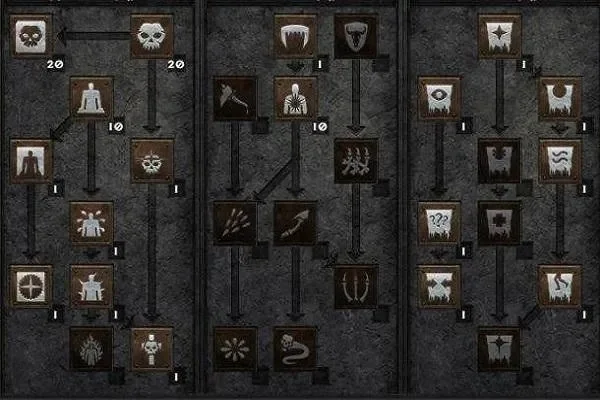 《暗黑2》技能加点详解:法师&死灵法师职业攻略