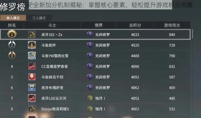 《永劫无间》上分技巧:成就、伤害、击杀、排名攻略