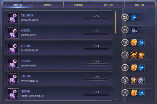 《300英雄》金币攻略:轻松教学任务+每日任务+竞技场等多途径赚金