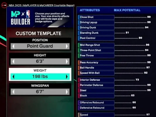 NBA 2K22赛季等级提升攻略:技能提升、赛事参与、资源优化、任务解锁、快速升级
