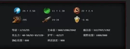 《DOTA2》维萨吉技能详解与实战攻略