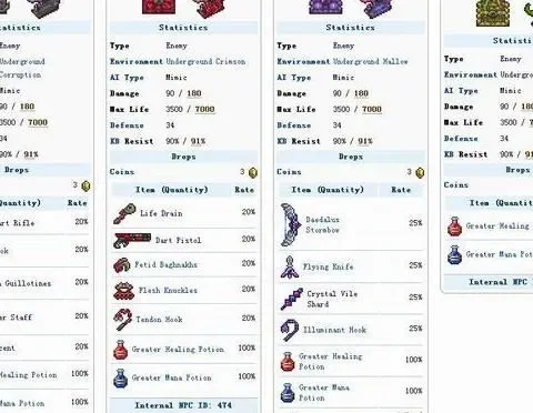 《泰拉瑞亚》矿石种类与用途全解析