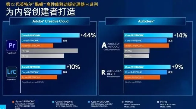 Intel Core i3处理器性能解析:《守望先锋》流畅体验指南