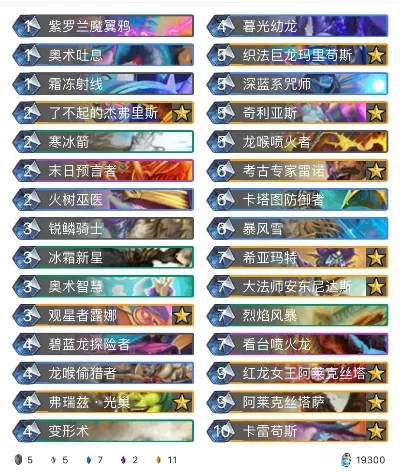 《炉石传说》巨龙降临版本卡组攻略:手牌术、宇宙龙法详解