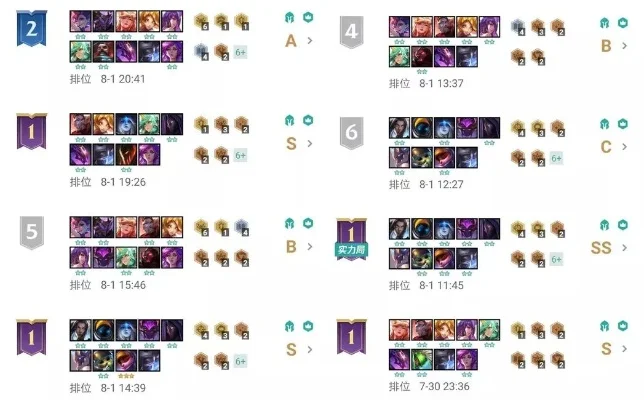 《云顶之弈》经济策略：连胜、利息、英雄升级与装备搭配攻略