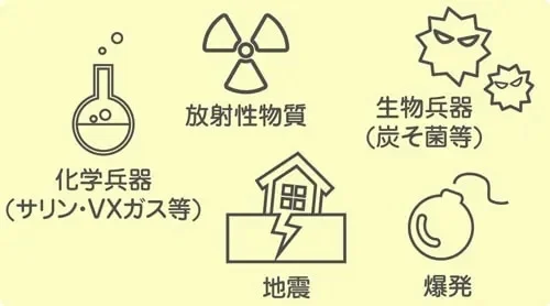 《辐射4》枪械配件安装与替换技巧详解