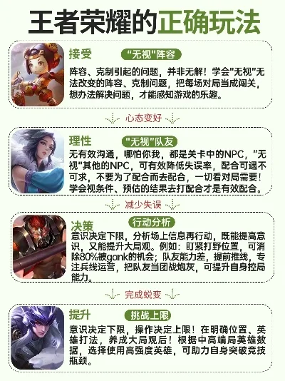 《王者荣耀》兵法攻略:英雄战术与心理战技巧