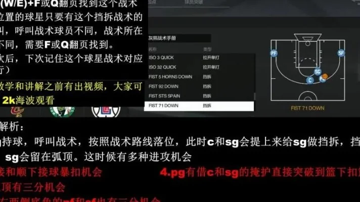 NBA2K22挡拆操作技巧详解及键位设置