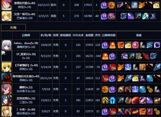 300英雄低强度玩家战力提升攻略:装备英雄选择与战术建议