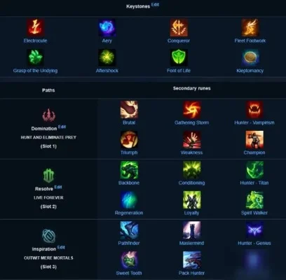 《英雄联盟》森林冰火人天赋推荐:早期版本火焰天赋配置