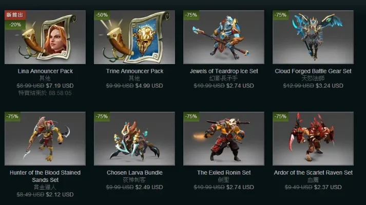 Dota2饰品购买攻略:官方市场、游戏内商店及第三方平台指南