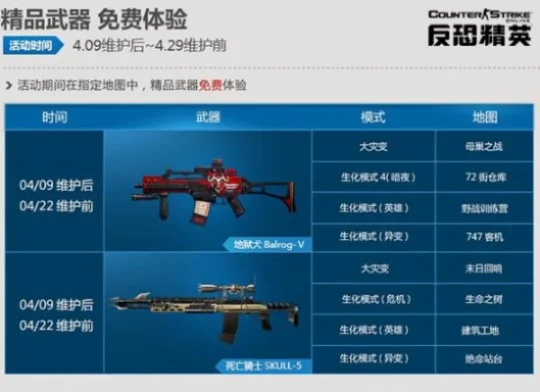 《反恐精英OL》近战武器手持速度详细对比