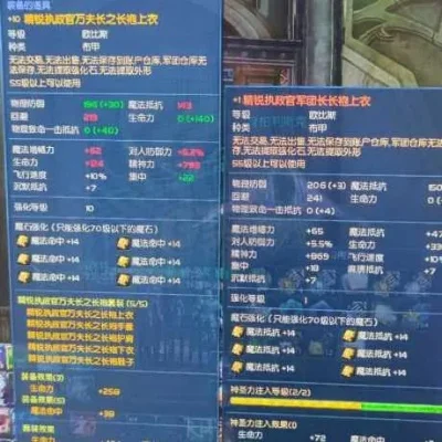 《永恒之塔》军团长军装获取攻略：副本、兑换、任务、市场全解析