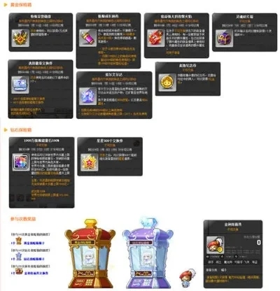 《冒险岛》绿色精华获取攻略:分解装备、声望兑换与副本掉落