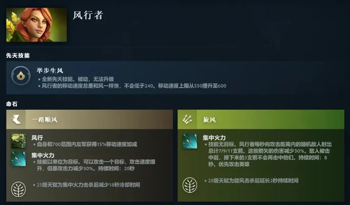 DOTA2风行者神杖技能详解与使用技巧