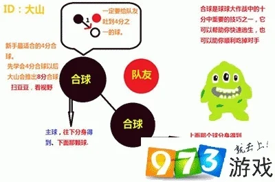 《球球大作战》团队配合技巧解析:提升胜率必备策略