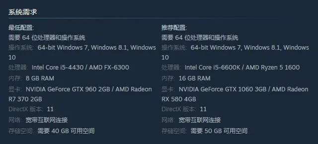 《绝地求生》崩溃解决攻略:电脑配置、驱动更新等10大方法