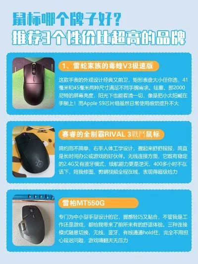 CS游戏玩家必看:5款顶级鼠标推荐与评测