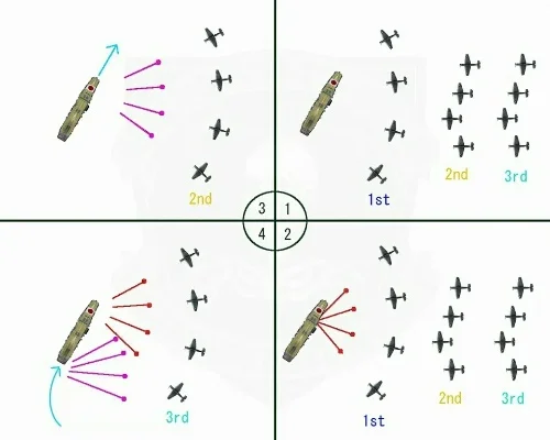 B51攻略:中近点射技巧、近距离扫射与远距离精准战术