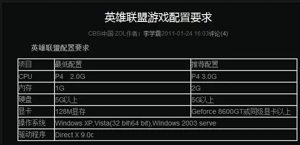 《英雄联盟》系统配置解析:最低/推荐配置一览