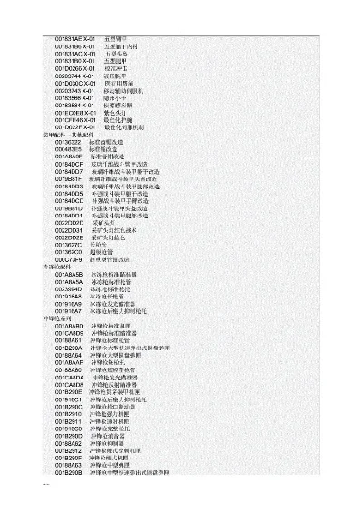 《辐射4》物品代码大全及使用方法攻略