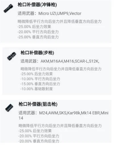 《绝地求生》手榴弹与C4使用攻略全解析