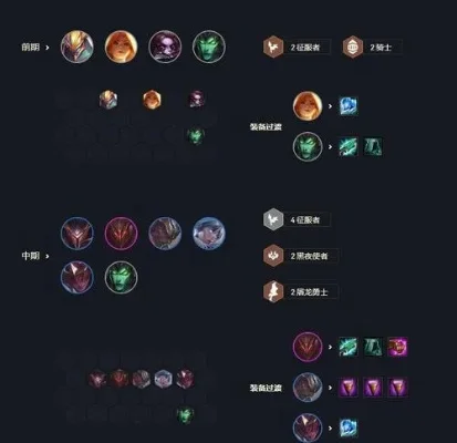 云顶之弈ADC出装攻略:攻速、攻击力、生存与穿透装备解析