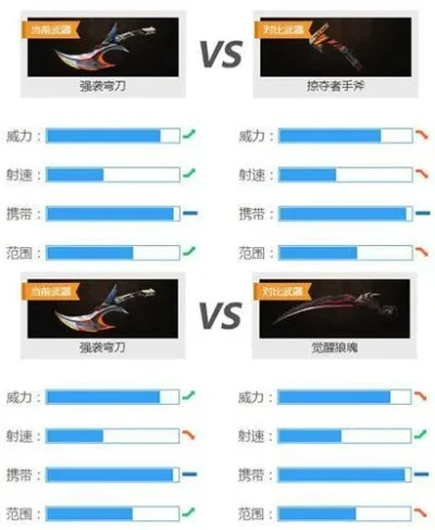 合金疾风太刀:4星近战神器属性解析及技能攻略