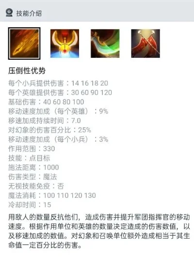 军团指挥官出装攻略:核心装备详解及各阶段选择