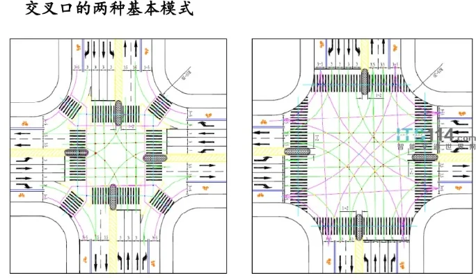 城市交通管理策略解析:十字路口优化与公共交通发展