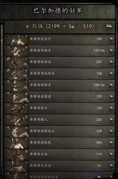 《骑马与砍杀2》部队训练攻略:兵种选择、士气培养与战术技巧