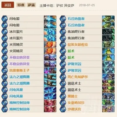 变速萨卡组策略详解:掌控节奏,成为炉石大师