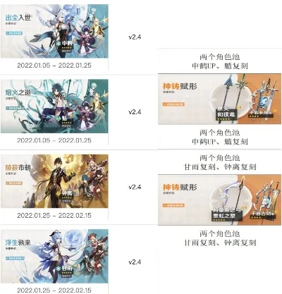 原神同人抽卡攻略:多样卡池、基因拼接玩法解析